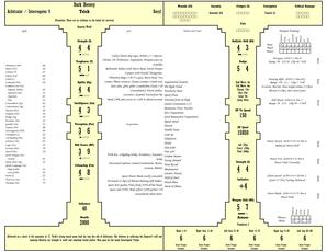 Character Sheet